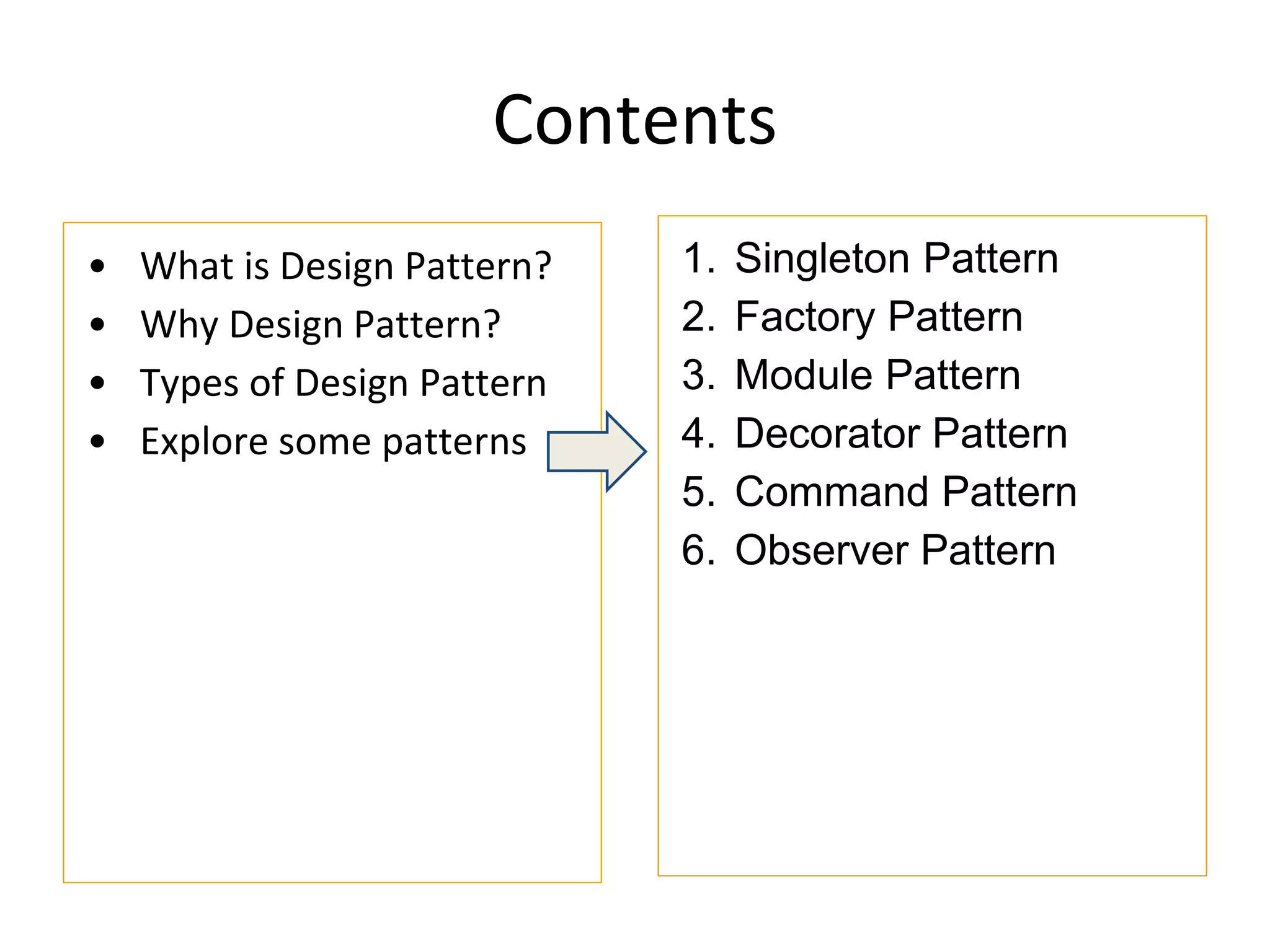 Contents
• What is Design Pattern?
• Why Design Pattern?
• Types of Design Pattern
• Explore some patterns
1. Singleton Pattern
2. Factory Pattern
3. Module Pattern
4. Decorator Pattern
5. Command Pattern
6. Observer Pattern
 