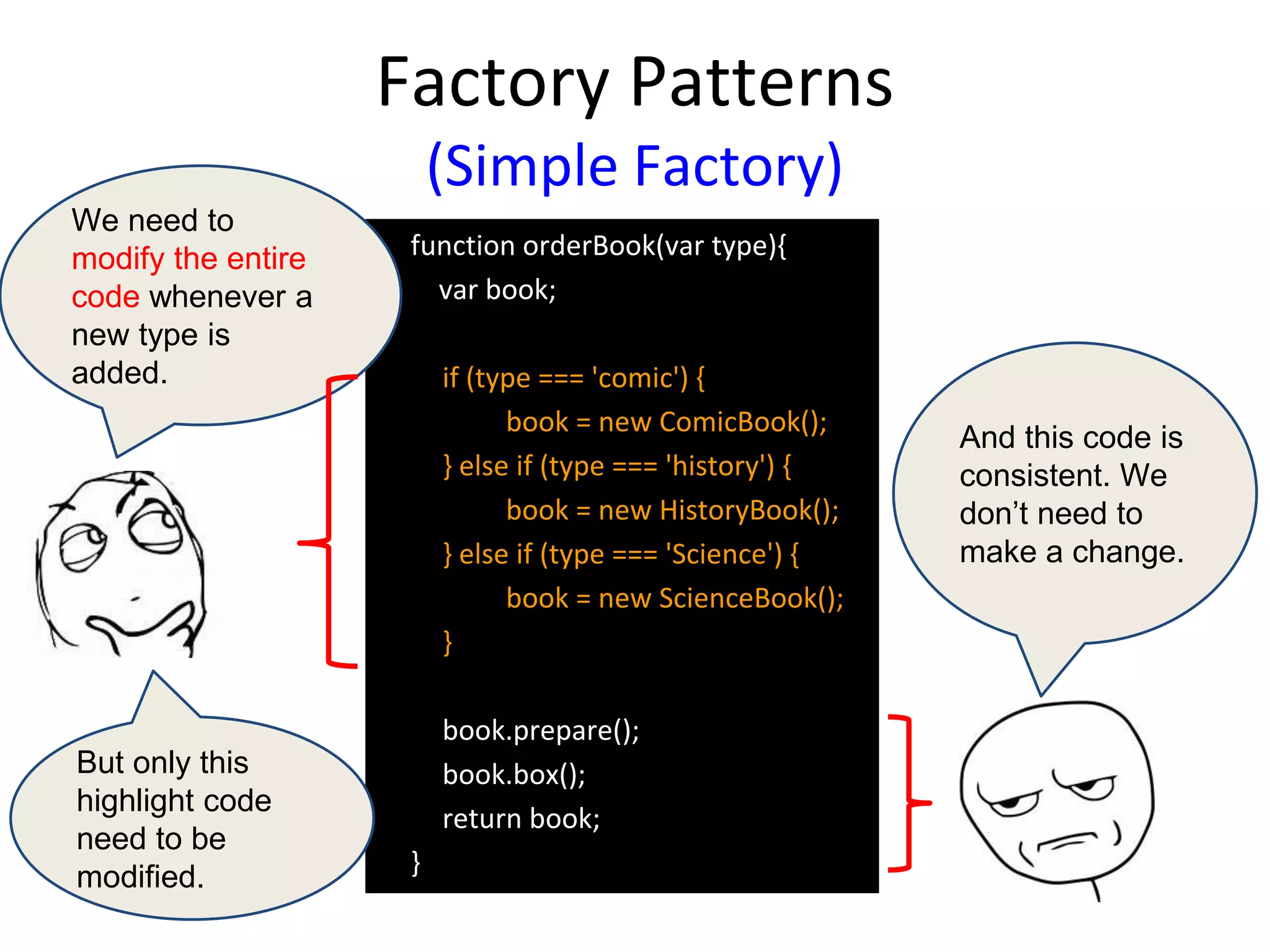 Factory Patterns
(Simple Factory)
function orderBook(var type){
var book;
if (type === 'comic') {
book = new ComicBook();
} else if (type === 'history') {
book = new HistoryBook();
} else if (type === 'Science') {
book = new ScienceBook();
}
book.prepare();
book.box();
return book;
}
We need to
modify the entire
code whenever a
new type is
added.
And this code is
consistent. We
don’t need to
make a change.
But only this
highlight code
need to be
modified.
 