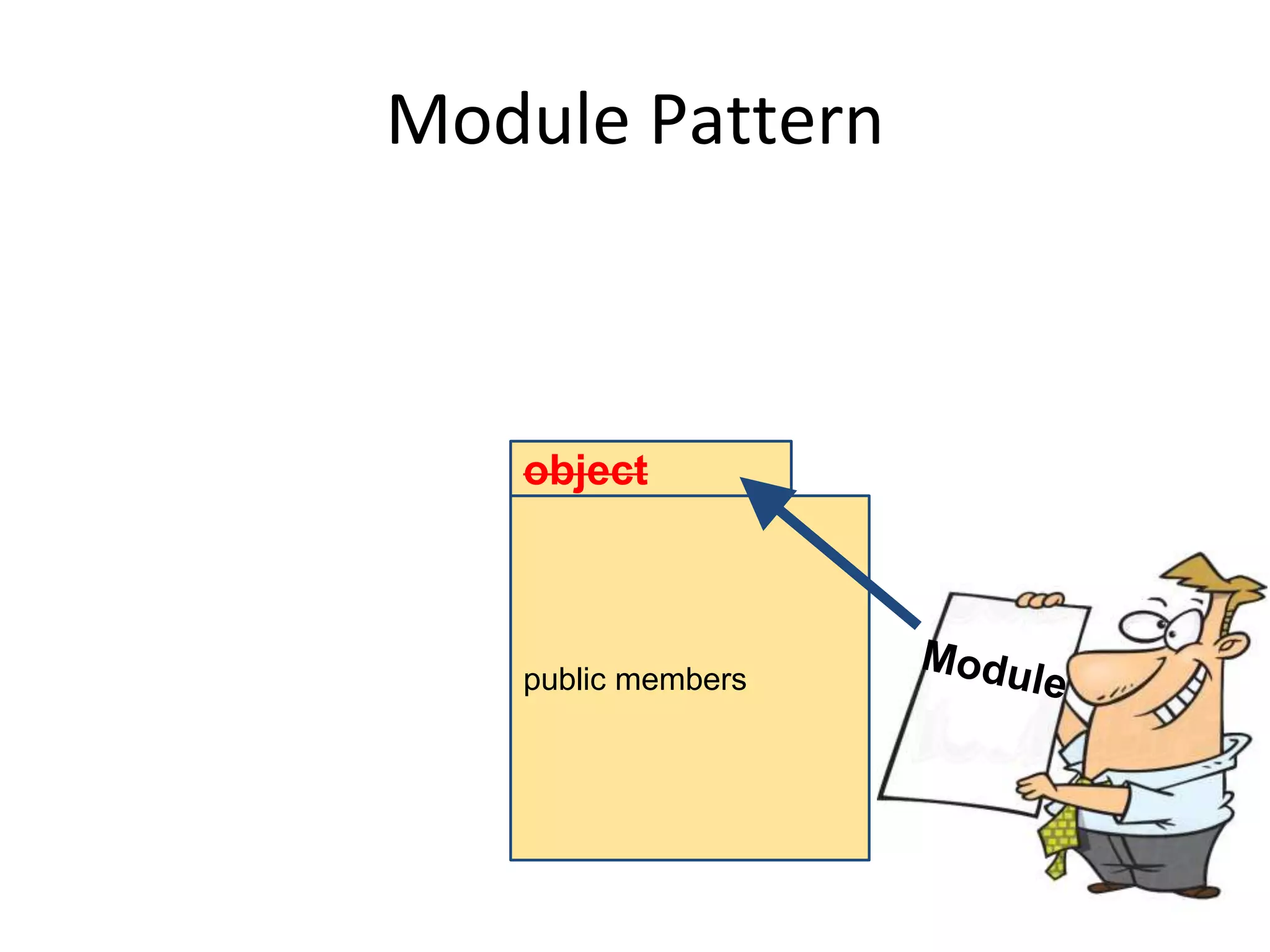 Module Pattern
public members
object
 