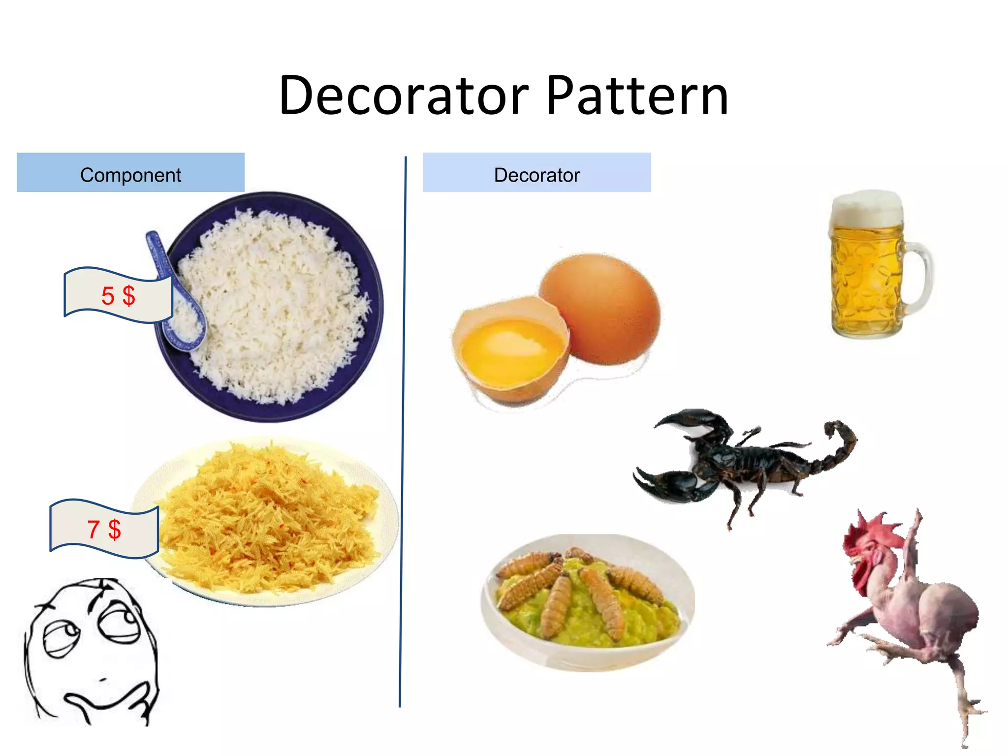 Decorator Pattern
5 $
7 $
DecoratorComponent
 
