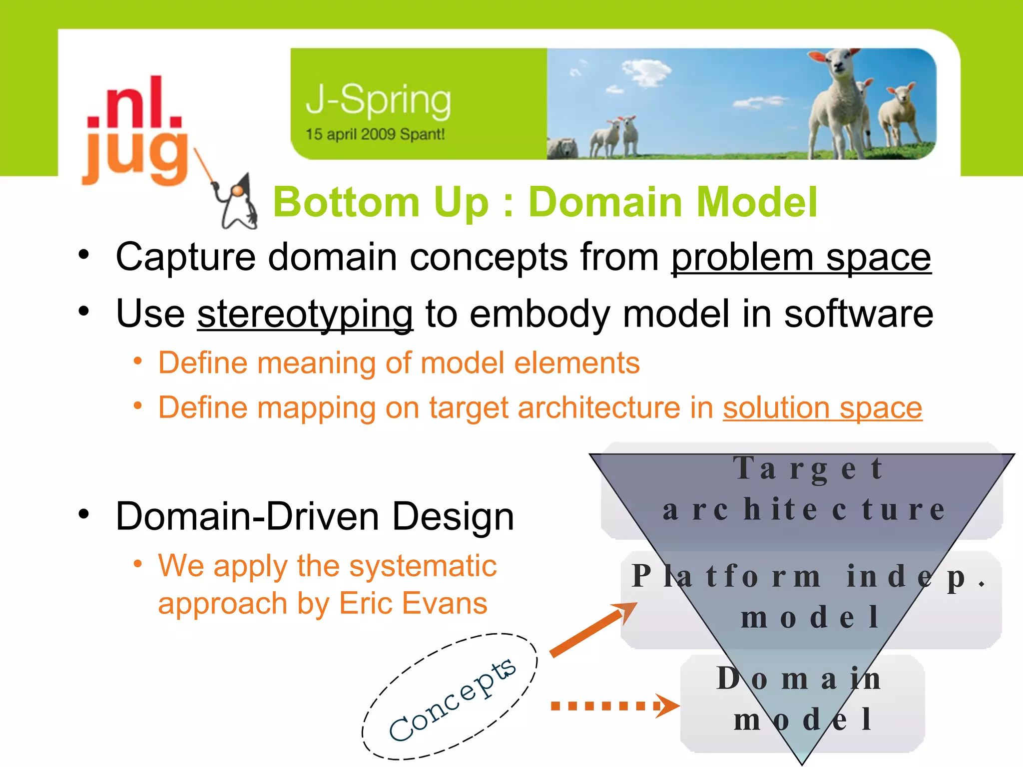 Bottom Up : Domain Model Concepts Capture domain concepts from  problem space Use  stereotyping  to embody model in software Define meaning of model elements Define mapping on target architecture in  solution space Domain-Driven Design We apply the systematic  approach by Eric Evans Platform indep. model Target architecture Domain model 