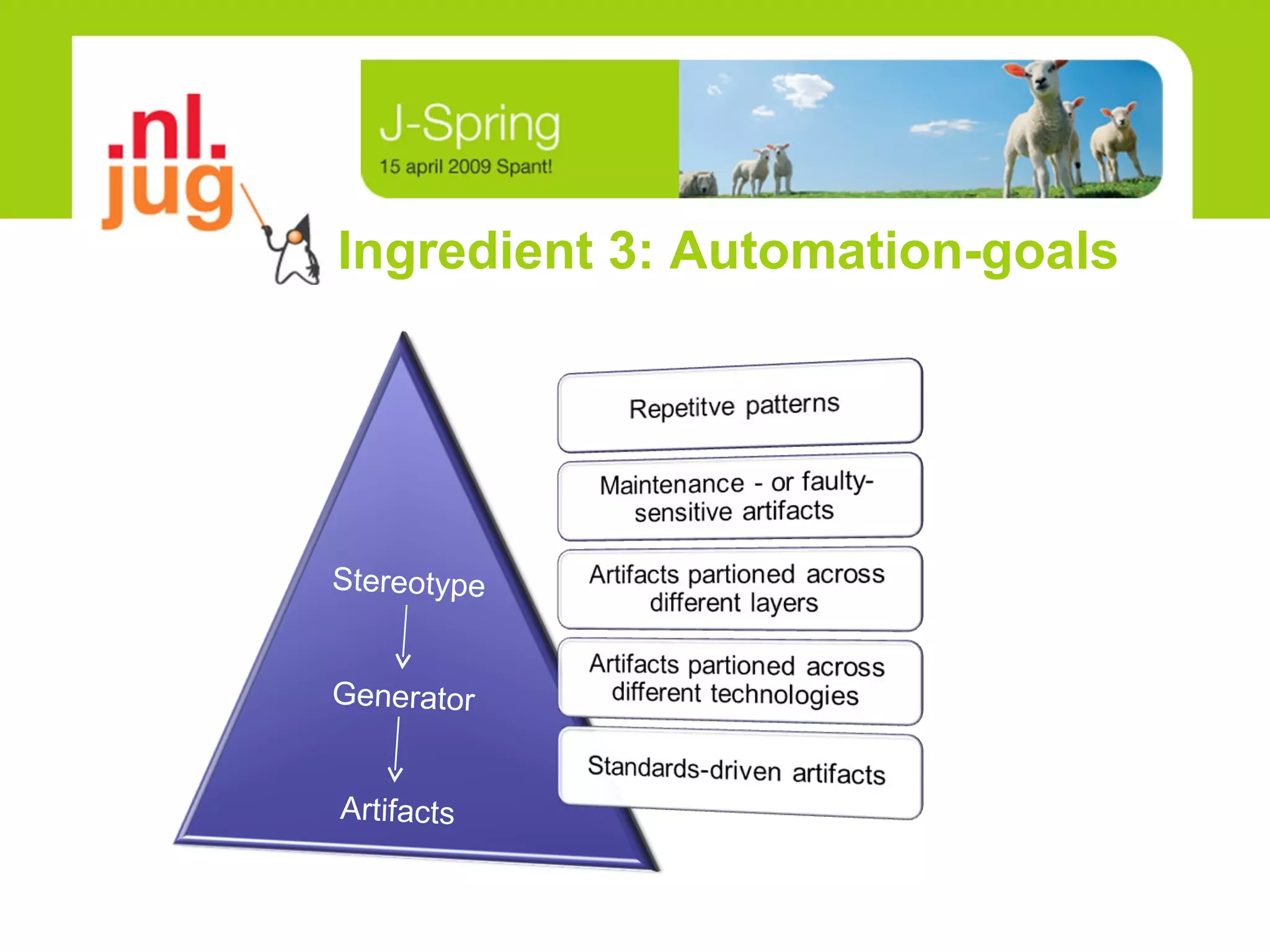 Ingredient 3: Automation-goals Stereotype Generator Artifacts 