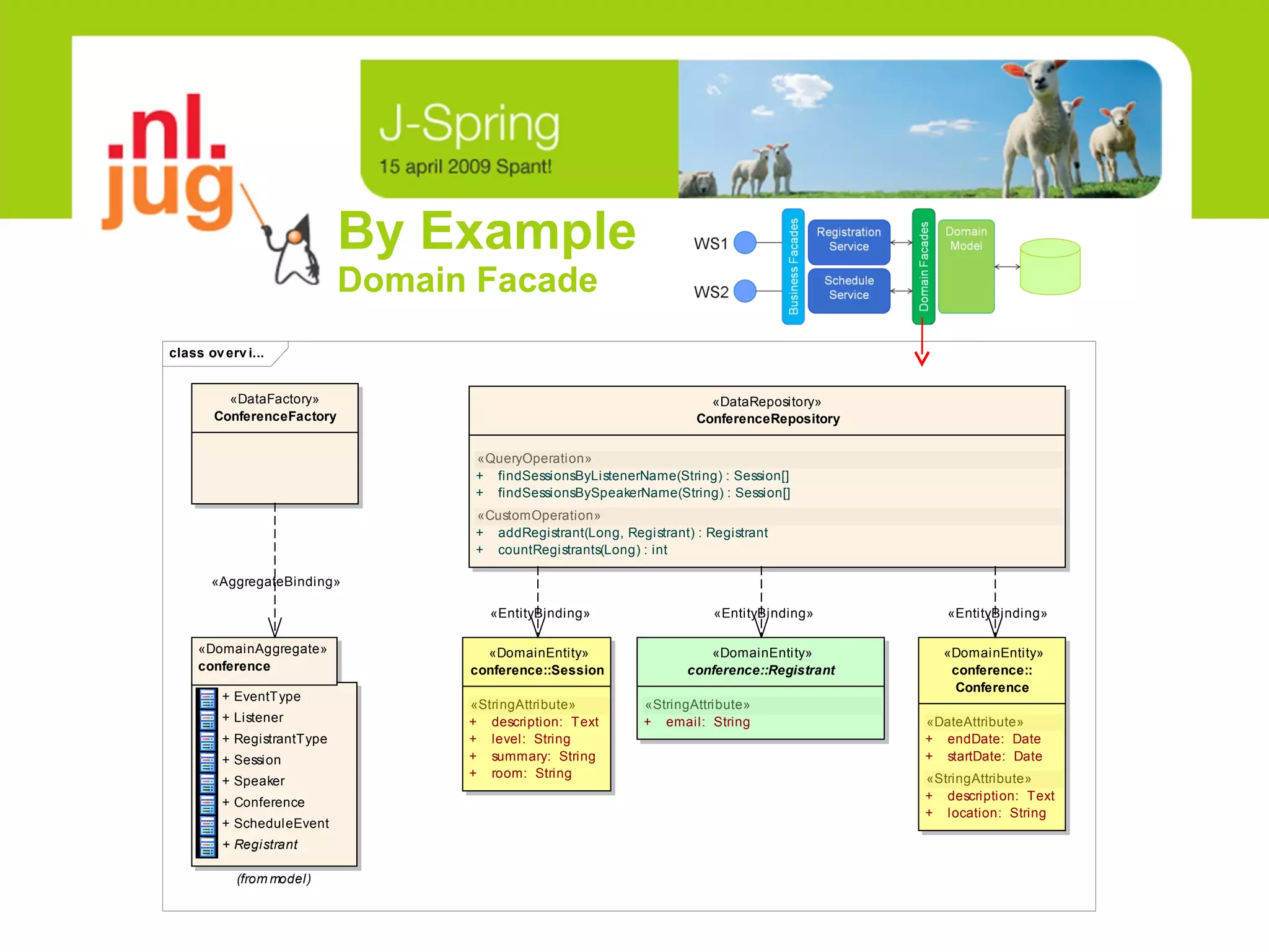 By Example Domain Facade 