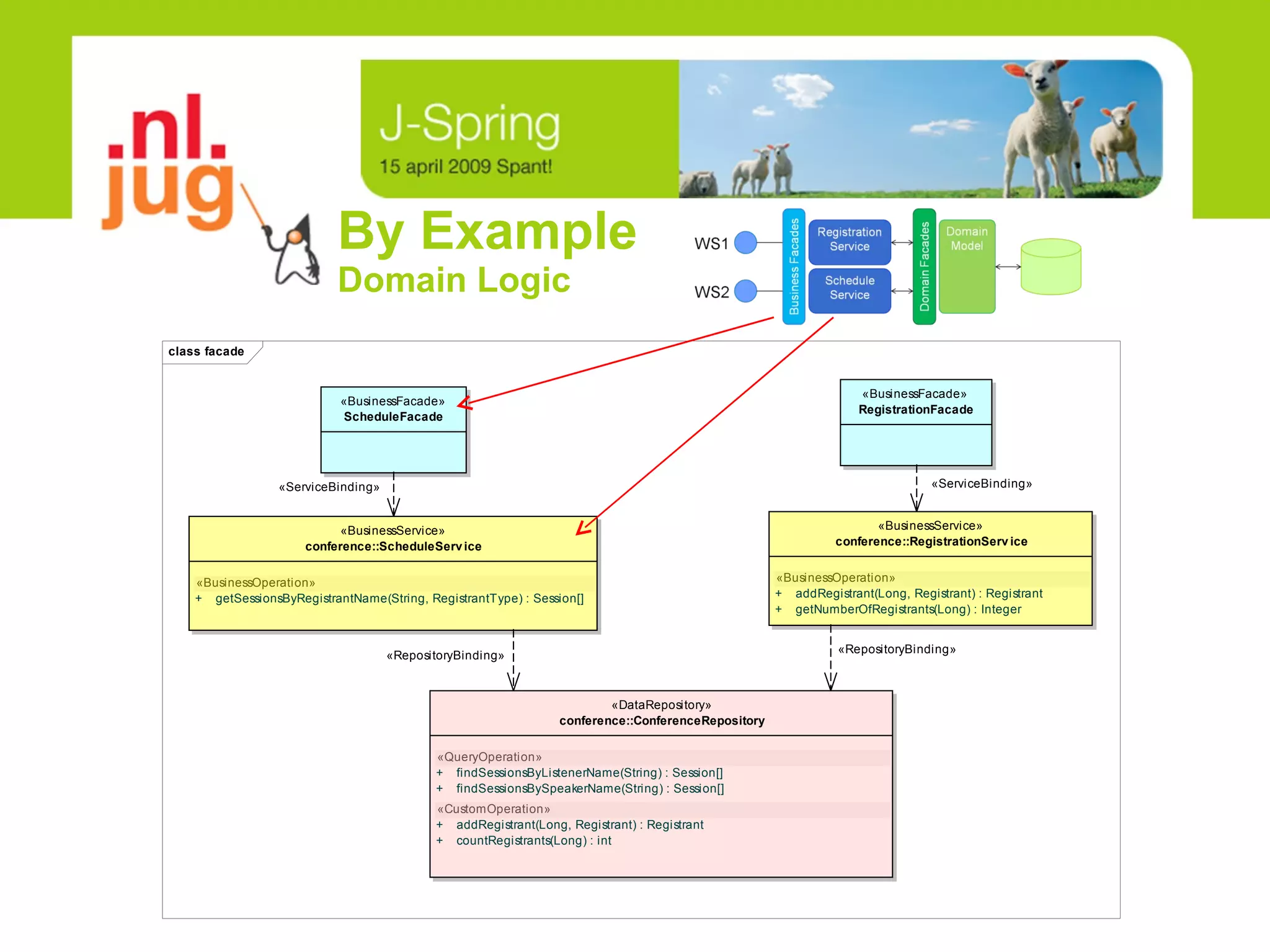 By Example Domain Logic 