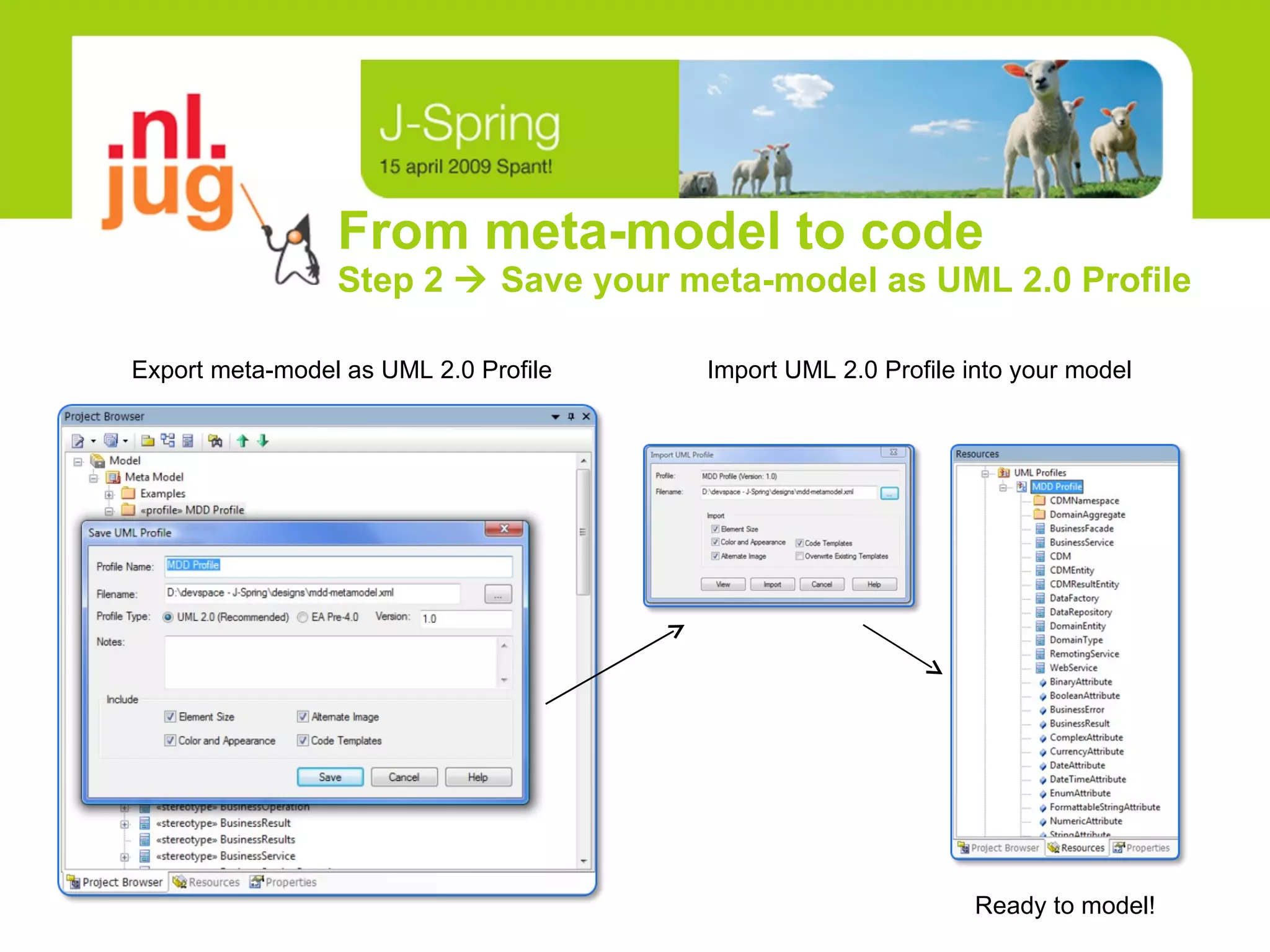 From meta-model to code Step 2    Save your meta-model as UML 2.0 Profile Export meta-model as UML 2.0 Profile Import UML 2.0 Profile into your model Ready to model! 