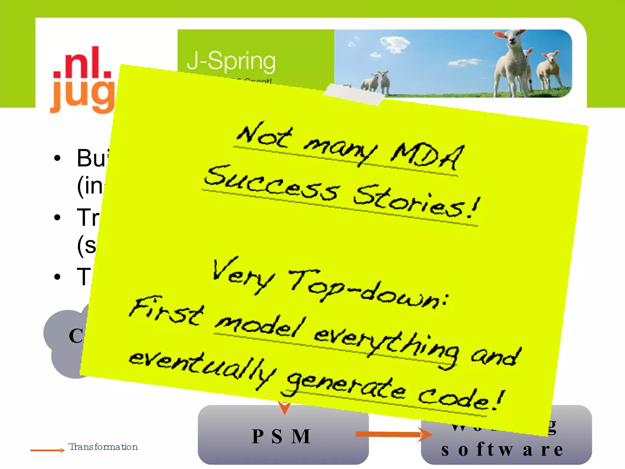 MDA Process Build models with high level of abstraction (independent of implementation) Transform models into specific models (specifying implementation constructs) Transform models into code PIM Working software PSM CIM Transformation 