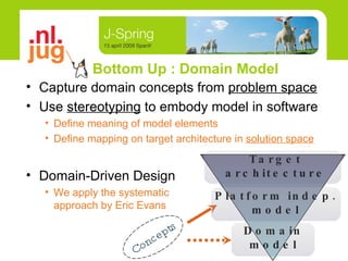 Bottom Up : Domain Model Concepts Capture domain concepts from  problem space Use  stereotyping  to embody model in software Define meaning of model elements Define mapping on target architecture in  solution space Domain-Driven Design We apply the systematic  approach by Eric Evans Platform indep. model Target architecture Domain model 