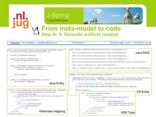 From meta-model to code Step 4c    Generate artifacts (output) Java Entity Java DAO C# Entity Hibernate mapping XSD Type 