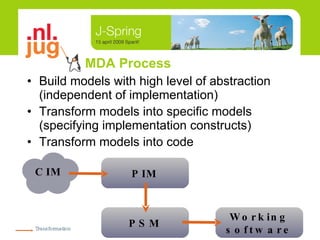 MDA Process Build models with high level of abstraction (independent of implementation) Transform models into specific models (specifying implementation constructs) Transform models into code PIM Working software PSM CIM Transformation 