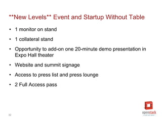 32
**New Levels** Event and Startup Without Table
• 1 monitor on stand
• 1 collateral stand
• Opportunity to add-on one 20-minute demo presentation in
Expo Hall theater
• Website and summit signage
• Access to press list and press lounge
• 2 Full Access pass
 