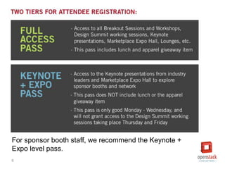 6
For sponsor booth staff, we recommend the Keynote +
Expo level pass.
 