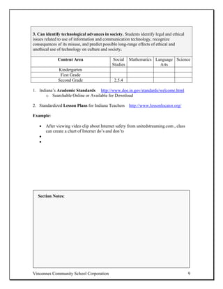 3. Can identify technological advances in society. Students identify legal and ethical
issues related to use of information and communication technology, recognize
consequences of its misuse, and predict possible long-range effects of ethical and
unethical use of technology on culture and society.

              Content Area                   Social Mathematics Language Science
                                             Studies              Arts
              Kindergarten
               First Grade
              Second Grade                    2.5.4

1. Indiana’s Academic Standards http://www.doe.in.gov/standards/welcome.html
       o Searchable Online or Available for Download

2. Standardized Lesson Plans for Indiana Teachers http://www.lessonlocator.org/

Example:

   •   After viewing video clip about Internet safety from unitedstreaming.com , class
       can create a chart of Internet do’s and don’ts
   •
   •




  Section Notes:




Vincennes Community School Corporation                                                   9
 