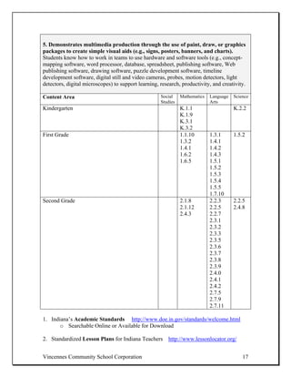 5. Demonstrates multimedia production through the use of paint, draw, or graphics
packages to create simple visual aids (e.g., signs, posters, banners, and charts).
Students know how to work in teams to use hardware and software tools (e.g., concept-
mapping software, word processor, database, spreadsheet, publishing software, Web
publishing software, drawing software, puzzle development software, timeline
development software, digital still and video cameras, probes, motion detectors, light
detectors, digital microscopes) to support learning, research, productivity, and creativity.

Content Area                                         Social    Mathematics   Language   Science
                                                     Studies                 Arts
Kindergarten                                                   K.1.1                    K.2.2
                                                               K.1.9
                                                               K.3.1
                                                               K.3.2
First Grade                                                    1.1.10        1.3.1      1.5.2
                                                               1.3.2         1.4.1
                                                               1.4.1         1.4.2
                                                               1.6.2         1.4.3
                                                               1.6.5         1.5.1
                                                                             1.5.2
                                                                             1.5.3
                                                                             1.5.4
                                                                             1.5.5
                                                                             1.7.10
Second Grade                                                   2.1.8         2.2.3      2.2.5
                                                               2.1.12        2.2.5      2.4.8
                                                               2.4.3         2.2.7
                                                                             2.3.1
                                                                             2.3.2
                                                                             2.3.3
                                                                             2.3.5
                                                                             2.3.6
                                                                             2.3.7
                                                                             2.3.8
                                                                             2.3.9
                                                                             2.4.0
                                                                             2.4.1
                                                                             2.4.2
                                                                             2.7.5
                                                                             2.7.9
                                                                             2.7.11

1. Indiana’s Academic Standards http://www.doe.in.gov/standards/welcome.html
       o Searchable Online or Available for Download

2. Standardized Lesson Plans for Indiana Teachers http://www.lessonlocator.org/


Vincennes Community School Corporation                                                      17
 
