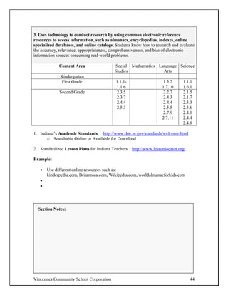 3. Uses technology to conduct research by using common electronic reference
resources to access information, such as almanacs, encyclopedias, indexes, online
specialized databases, and online catalogs. Students know how to research and evaluate
the accuracy, relevance, appropriateness, comprehensiveness, and bias of electronic
information sources concerning real-world problems.

             Content Area                  Social Mathematics Language Science
                                           Studies              Arts
              Kindergarten
               First Grade                  1.1.1-                  1.3.2      1.1.1
                                            1.1.6                   1.7.10     1.6.1
             Second Grade                   2.3.5                    2.2.7     2.1.5
                                            2.3.7                    2.4.3     2.1.7
                                            2.4.4                    2.4.4     2.3.3
                                            2.5.3                    2.5.5     2.3.6
                                                                     2.7.9     2.4.1
                                                                    2.7.11     2.4.4
                                                                               2.4.8

1. Indiana’s Academic Standards http://www.doe.in.gov/standards/welcome.html
       o Searchable Online or Available for Download

2. Standardized Lesson Plans for Indiana Teachers http://www.lessonlocator.org/

Example:

   •   Use different online resources such as:
       kinderpedia.com, Britannica.com, Wikipedia.com, worldalmanacforkids.com
   •
   •




  Section Notes:




Vincennes Community School Corporation                                             44
 