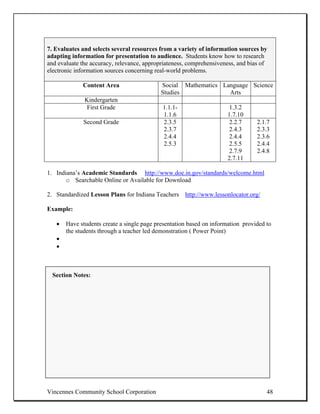 7. Evaluates and selects several resources from a variety of information sources by
adapting information for presentation to audience. Students know how to research
and evaluate the accuracy, relevance, appropriateness, comprehensiveness, and bias of
electronic information sources concerning real-world problems.

             Content Area                   Social Mathematics Language Science
                                            Studies              Arts
              Kindergarten
               First Grade                  1.1.1-                    1.3.2
                                            1.1.6                     1.7.10
              Second Grade                  2.3.5                      2.2.7     2.1.7
                                            2.3.7                      2.4.3     2.3.3
                                            2.4.4                      2.4.4     2.3.6
                                            2.5.3                      2.5.5     2.4.4
                                                                       2.7.9     2.4.8
                                                                      2.7.11

1. Indiana’s Academic Standards http://www.doe.in.gov/standards/welcome.html
       o Searchable Online or Available for Download

2. Standardized Lesson Plans for Indiana Teachers http://www.lessonlocator.org/

Example:

   •   Have students create a single page presentation based on information provided to
       the students through a teacher led demonstration ( Power Point)
   •
   •



  Section Notes:




Vincennes Community School Corporation                                               48
 