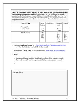 8. Uses technology to conduct searches by using Boolean operators independently or
with guidance to locate information. Students know how to conduct an advanced
search using Boolean logic and other sophisticated search functions; they know how to
evaluate information from a variety of sources for accuracy, bias, appropriateness, and
comprehensiveness.

             Content Area                   Social Mathematics Language Science
                                            Studies              Arts
              Kindergarten
               First Grade                   1.1.1-                    1.3.2
                                             1.1.6                     1.7.10
              Second Grade                   2.3.5                      2.2.7        2.1.7
                                             2.3.7                      2.4.3        2.3.3
                                             2.4.4                      2.4.4        2.3.6
                                             2.5.3                      2.5.5        2.4.4
                                                                        2.7.9        2.4.8
                                                                       2.7.11

1. Indiana’s Academic Standards http://www.doe.in.gov/standards/welcome.html
       o Searchable Online or Available for Download

2. Standardized Lesson Plans for Indiana Teachers http://www.lessonlocator.org/

Example:

   •   Students will understand the basic functions of searching such as typing in
       keywords correctly and the importance of using a search engine correctly
   •
   •




  Section Notes:




Vincennes Community School Corporation                                                  49
 