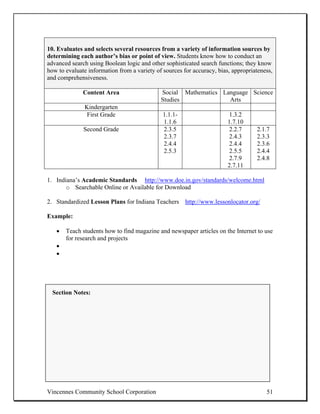 10. Evaluates and selects several resources from a variety of information sources by
determining each author’s bias or point of view. Students know how to conduct an
advanced search using Boolean logic and other sophisticated search functions; they know
how to evaluate information from a variety of sources for accuracy, bias, appropriateness,
and comprehensiveness.

              Content Area                   Social Mathematics Language Science
                                             Studies              Arts
               Kindergarten
                First Grade                   1.1.1-                    1.3.2
                                              1.1.6                     1.7.10
              Second Grade                    2.3.5                      2.2.7     2.1.7
                                              2.3.7                      2.4.3     2.3.3
                                              2.4.4                      2.4.4     2.3.6
                                              2.5.3                      2.5.5     2.4.4
                                                                         2.7.9     2.4.8
                                                                        2.7.11

1. Indiana’s Academic Standards http://www.doe.in.gov/standards/welcome.html
       o Searchable Online or Available for Download

2. Standardized Lesson Plans for Indiana Teachers http://www.lessonlocator.org/

Example:

   •   Teach students how to find magazine and newspaper articles on the Internet to use
       for research and projects
   •
   •




  Section Notes:




Vincennes Community School Corporation                                                 51
 