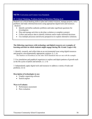 NETS- Curriculum and Content Area Standards

IV. Critical Thinking, Problem-Solving & Decision-Making (6,3)
Students use critical thinking skills to plan and conduct research, manage projects, solve
problems and make informed decisions using appropriate digital tools and resources.
 Students:
    • Identify and define authentic problems and make significant questions for
       investigation.
    • Plan and manage activities to develop a solution or complete a project.
    • Collect and analyze data to identify solutions and/or make informed decisions.
    • Use multiple processes and diverse perspectives to explore alternative solutions.



The following experiences with technology and digital resources are examples of
learning activities in which students might engage during PK–Grade 2 (ages 4–8):

1. Identify, research, and collect data on an environmental issue using digital resources
and propose a developmentally appropriate solution. (1, 3, 4)
   -The Numbers in Parenthesis are the other NETS Standards that are met with the example-

2. Use simulations and graphical organizers to explore and depict patterns of growth such
as the life cycles of plants and animals. (1, 3, 4)

3. Independently apply digital tools and resources to address a variety of tasks and
problems. (4, 6)


Description of technologies to use:
   • Graphic organizing software
   • Search engines


Ways to Evaluate:
  • Performance assessment
  • Peer evaluation




Vincennes Community School Corporation                                                       56
 