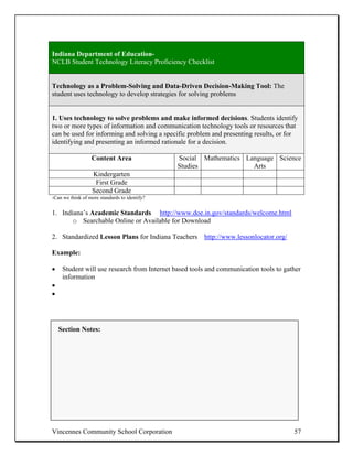 Indiana Department of Education-
NCLB Student Technology Literacy Proficiency Checklist


Technology as a Problem-Solving and Data-Driven Decision-Making Tool: The
student uses technology to develop strategies for solving problems


1. Uses technology to solve problems and make informed decisions. Students identify
two or more types of information and communication technology tools or resources that
can be used for informing and solving a specific problem and presenting results, or for
identifying and presenting an informed rationale for a decision.

                  Content Area                 Social Mathematics Language Science
                                               Studies              Arts
                  Kindergarten
                   First Grade
                  Second Grade
-Can we think of more standards to identify?


1. Indiana’s Academic Standards http://www.doe.in.gov/standards/welcome.html
       o Searchable Online or Available for Download

2. Standardized Lesson Plans for Indiana Teachers http://www.lessonlocator.org/

Example:

•    Student will use research from Internet based tools and communication tools to gather
     information
•
•




    Section Notes:




Vincennes Community School Corporation                                                 57
 