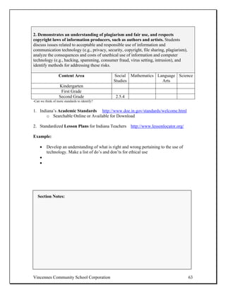 2. Demonstrates an understanding of plagiarism and fair use, and respects
copyright laws of information producers, such as authors and artists. Students
discuss issues related to acceptable and responsible use of information and
communication technology (e.g., privacy, security, copyright, file sharing, plagiarism),
analyze the consequences and costs of unethical use of information and computer
technology (e.g., hacking, spamming, consumer fraud, virus setting, intrusion), and
identify methods for addressing these risks.

                  Content Area                 Social Mathematics Language Science
                                               Studies              Arts
                  Kindergarten
                   First Grade
                  Second Grade                 2.5.4
-Can we think of more standards to identify?


1. Indiana’s Academic Standards http://www.doe.in.gov/standards/welcome.html
       o Searchable Online or Available for Download

2. Standardized Lesson Plans for Indiana Teachers http://www.lessonlocator.org/

Example:

    •    Develop an understanding of what is right and wrong pertaining to the use of
         technology. Make a list of do’s and don’ts for ethical use
    •
    •




   Section Notes:




Vincennes Community School Corporation                                                     63
 