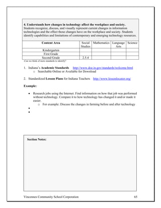 4. Understands how changes in technology affect the workplace and society.
Students recognize, discuss, and visually represent current changes in information
technologies and the effect those changes have on the workplace and society. Students
identify capabilities and limitations of contemporary and emerging technology resources.

                  Content Area                 Social Mathematics Language Science
                                               Studies              Arts
                  Kindergarten
                   First Grade
                  Second Grade                 2.5.4
-Can we think of more standards to identify?


1. Indiana’s Academic Standards http://www.doe.in.gov/standards/welcome.html
       o Searchable Online or Available for Download

2. Standardized Lesson Plans for Indiana Teachers http://www.lessonlocator.org/

Example:

    •    Research jobs using the Internet. Find information on how that job was performed
         without technology. Compare it to how technology has changed it and/or made it
         easier.
             o For example: Discuss the changes in farming before and after technology
    •
    •




   Section Notes:




Vincennes Community School Corporation                                                65
 