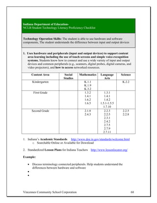 Indiana Department of Education-
NCLB Student Technology Literacy Proficiency Checklist


Technology Operation Skills: The student is able to use hardware and software
components, The student understands the difference between input and output devices


1. Uses hardware and peripherals (input and output devices) to support content
   area learning including the use of touch screens and simple voice-recognition
   systems. Students know how to connect and use a wide variety of input and output
   devices and common peripherals (e.g., scanners, digital probes, digital cameras, and
   video projectors), and how to access networked resources.

       Content Area              Social      Mathematics      Language        Science
                                Studies                         Arts
       Kindergarten                              K.1.1                          K.2.2
                                                 K.1.9
                                                 K.3.2
        First Grade                              1.3.2           1.3.1
                                                 1.4.1           1.4.1
                                                 1.6.2           1.4.2
                                                 1.6.5        1.5.1-1.5.5
                                                                1.7.10
       Second Grade                              2.1.8           2.2.3           2.2.5
                                                 2.4.3           2.2.5           2.2.8
                                                                 2.3.1
                                                                 2.4.2
                                                                 2.7.5
                                                                 2.7.9
                                                                2.7.11

1. Indiana’s Academic Standards http://www.doe.in.gov/standards/welcome.html
       o Searchable Online or Available for Download

2. Standardized Lesson Plans for Indiana Teachers http://www.lessonlocator.org/

Example:

   •   Discuss terminology connected peripherals. Help students understand the
       differences between hardware and software
   •
   •




Vincennes Community School Corporation                                                   68
 