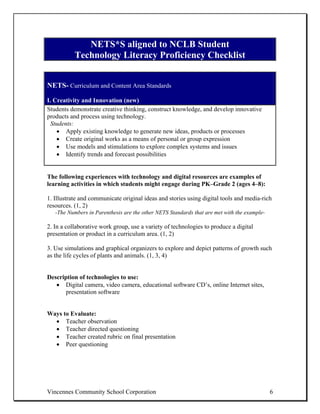 NETS*S aligned to NCLB Student
           Technology Literacy Proficiency Checklist


NETS- Curriculum and Content Area Standards

I. Creativity and Innovation (new)
Students demonstrate creative thinking, construct knowledge, and develop innovative
products and process using technology.
 Students:
    • Apply existing knowledge to generate new ideas, products or processes
    • Create original works as a means of personal or group expression
    • Use models and stimulations to explore complex systems and issues
    • Identify trends and forecast possibilities


The following experiences with technology and digital resources are examples of
learning activities in which students might engage during PK–Grade 2 (ages 4–8):

1. Illustrate and communicate original ideas and stories using digital tools and media-rich
resources. (1, 2)
   -The Numbers in Parenthesis are the other NETS Standards that are met with the example-

2. In a collaborative work group, use a variety of technologies to produce a digital
presentation or product in a curriculum area. (1, 2)

3. Use simulations and graphical organizers to explore and depict patterns of growth such
as the life cycles of plants and animals. (1, 3, 4)


Description of technologies to use:
   • Digital camera, video camera, educational software CD’s, online Internet sites,
      presentation software


Ways to Evaluate:
  • Teacher observation
  • Teacher directed questioning
  • Teacher created rubric on final presentation
  • Peer questioning




Vincennes Community School Corporation                                                       6
 