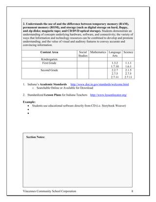 2. Understands the use of and the difference between temporary memory (RAM),
permanent memory (ROM), and storage (such as digital storage on hard, floppy,
and zip disks; magnetic tape; and CD/DVD optical storage). Students demonstrate an
understanding of concepts underlying hardware, software, and connectivity; the variety of
ways that Information and technology resources can be combined to develop and promote
understanding; and the value of visual and auditory features to convey accurate and
convincing information.

              Content Area                  Social Mathematics Language Science
                                            Studies              Arts
              Kindergarten
               First Grade                                              1.3.2      1.1.1
                                                                       1.7.10      1.6.1
              Second Grade                                             2.2.7       2.1.5
                                                                        2.7.5      2.7.5
                                                                       2.7.11     2.7.11

1. Indiana’s Academic Standards http://www.doe.in.gov/standards/welcome.html
       o Searchable Online or Available for Download

2. Standardized Lesson Plans for Indiana Teachers http://www.lessonlocator.org/

Example:
   • Students use educational software directly from CD (i.e. Storybook Weaver)
   •
   •




  Section Notes:




Vincennes Community School Corporation                                                 8
 