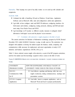 47
Punctuality. Time keeping was a part of my daily routine so as to catch up with schedule and
assignments.
Academic Skills
 I obtained the skills of installing OS such as Windows 10 and Linux, Application
Software such as Microsoft office suite and configuration adobe suite applications.
 I got skills on how configure static and DHCP IP addresses, configuring interfaces for
both routers and switches, configuring routing protocols, telneting and SSH and much
more using Cisco Packet Tracer and GNS3.
 I got knowledge on IT security i.e. different security measures to safeguard clients‟
information both logical access and the physical access measures.
2.7 Correlation with university’s taught programs to the field of work
The current curriculum for Bachelor of Information technology program by NCHE, Revised
December 2012, which KABALE University is using, is really spot-on. The curriculum was
designed with emphasis on having the student acquire the business, media, computing and
communication skills necessary for employment and career opportunities in today’s ICT
industries and business organizations (NCHE, 2012, p. 5).
Table 3.1 shows selected courses taught at the university as part of the BIT program curriculum,
and how the student used the knowledge acquired in those courses in the field of work.
TABLE 5: SHOWING RELEVANCE OF SELECTED UNIVERSITY TAUGHT COURSES IN FIELD OF
WORK
UNIVERSITY
PROGRAM COURSE
HOW THE KNOWLEDGE AND SKILLS TAUGHT AT
UNIVERSITY WERE USED IN THE FIELD OF WORK.
ELS1101 :
Communication Skills
for IT
 Used effective speaking and listening skills that were
taught at university during communications, meetings and
presentation sessions.
ICT1101: Computer
Applications
 Used skills learnt in computer applications such as
Microsoft Word and Excel to prepare professionally
 