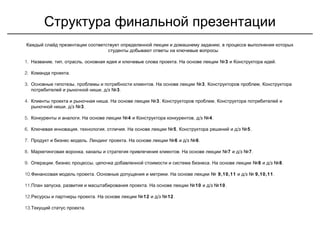 Структура финальной презентации
,Каждый слайд презентации соответствует определенной лекции и домашнему заданию в процессе выполнения которых
студенты добывают ответы на ключевые вопросы
1. , , , .Название тип отрасль основная идея и ключевые слова проекта На основе лекции 3№ .и Конструктора идей
2. .Команда проекта
3. , .Основные гипотезы проблемы и потребности клиентов На основе лекции 3№ , ,Конструкторов проблем Конструктора
, /потребителей и рыночной ниши д з 3№ .
4. .Клиенты проекта и рыночная ниша На основе лекции 3№ , ,Конструкторов проблем Конструктора потребителей и
, /рыночной ниши д з 3№ .
5. .Конкуренты и аналоги На основе лекции 4№ , /и Конструктора конкурентов д з 4№ .
6. , , .Ключевая инновация технология отличия На основе лекции 5№ , /Конструктора решений и д з 5№ .
7. . .Продукт и бизнес модель Лендинг проекта На основе лекции 6№ /и д з 6№ .
8. , .Маркетинговая воронка каналы и стратегия привлечения клиентов На основе лекции 7№ /и д з 7№ .
9. , , .Операции бизнес процессы цепочка добавленной стоимости и система бизнеса На основе лекции 8№ /и д з 8№ .
10. . .Финансовая модель проекта Основные допущения и метрики На основе лекции 9,10,11№ /и д з № 9,10,11.
11. , .План запуска развития и масштабирования проекта На основе лекции 10№ /и д з 10№ .
12. .Ресурсы и партнеры проекта На основе лекции 12№ /и д з 12№ .
13. .Текущий статус проекта
 