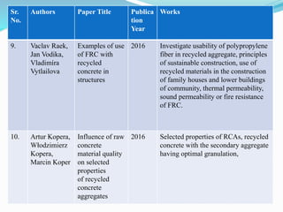 Frc Example Fracture mechanics of CONCRETE CONTAINING recycled aggregate | PPT
