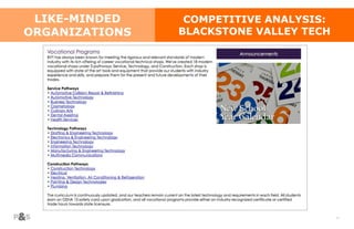 20
COMPETITIVE ANALYSIS:
BLACKSTONE VALLEY TECH
LIKE-MINDED
ORGANIZATIONS
 