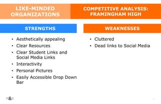 24
• Aesthetically appealing
• Clear Resources
• Clear Student Links and
Social Media Links
• Interactivity
• Personal Pictures
• Easily Accessible Drop Down
Bar
STRENGTHS
COMPETITIVE ANALYSIS:
FRAMINGHAM HIGH
LIKE-MINDED
ORGANIZATIONS
WEAKNESSES
• Cluttered
• Dead links to Social Media
 