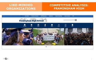 25
COMPETITIVE ANALYSIS:
FRAMINGHAM HIGH
LIKE-MINDED
ORGANIZATIONS
 