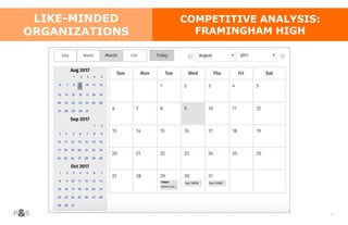 26
COMPETITIVE ANALYSIS:
FRAMINGHAM HIGH
LIKE-MINDED
ORGANIZATIONS
 