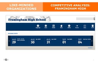 27
COMPETITIVE ANALYSIS:
FRAMINGHAM HIGH
LIKE-MINDED
ORGANIZATIONS
 