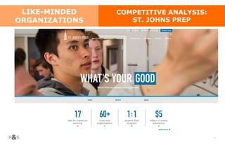29
COMPETITIVE ANALYSIS:
ST. JOHNS PREP
LIKE-MINDED
ORGANIZATIONS
 