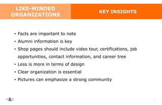 32
• Facts are important to note
• Alumni information is key
• Shop pages should include video tour, certifications, job
opportunities, contact information, and career tree
• Less is more in terms of design
• Clear organization is essential
• Pictures can emphasize a strong community
LIKE-MINDED
ORGANIZATIONS
KEY INSIGHTS
 