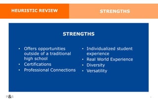 34
STRENGTHS
• Offers opportunities
outside of a traditional
high school
• Certifications
• Professional Connections
• Individualized student
experience
• Real World Experience
• Diversity
• Versatility
HEURISTIC REVIEW STRENGTHS
 
