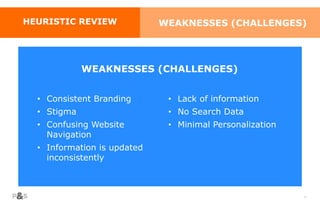 35
WEAKNESSES (CHALLENGES)
• Consistent Branding
• Stigma
• Confusing Website
Navigation
• Information is updated
inconsistently
• Lack of information
• No Search Data
• Minimal Personalization
WEAKNESSES (CHALLENGES)HEURISTIC REVIEW
 