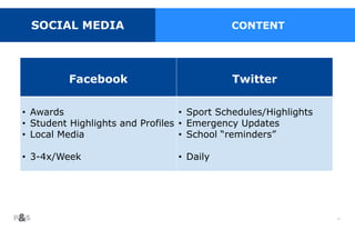 50
Facebook Twitter
• Awards
• Student Highlights and Profiles
• Local Media
• 3-4x/Week
• Sport Schedules/Highlights
• Emergency Updates
• School “reminders”
• Daily
SOCIAL MEDIA CONTENT
 