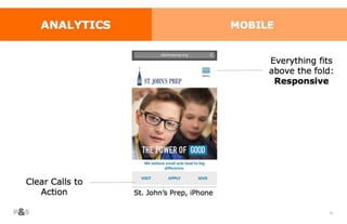 64
ANALYTICS
• Mobile
• Website Organization- Physical
• hfjsdlkf
 