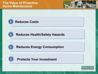 The Value of Proactive  Home Maintenance Reduces Costs  Reduces Health/Safety Hazards Reduces Energy Consumption Protects Your Investment 