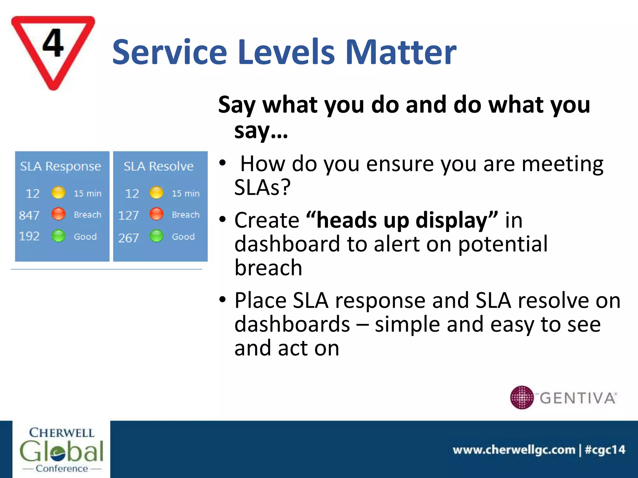 Service Levels Matter
Say what you do and do what you
say…
• How do you ensure you are meeting
SLAs?
• Create “heads up display” in
dashboard to alert on potential
breach
• Place SLA response and SLA resolve on
dashboards – simple and easy to see
and act on
 