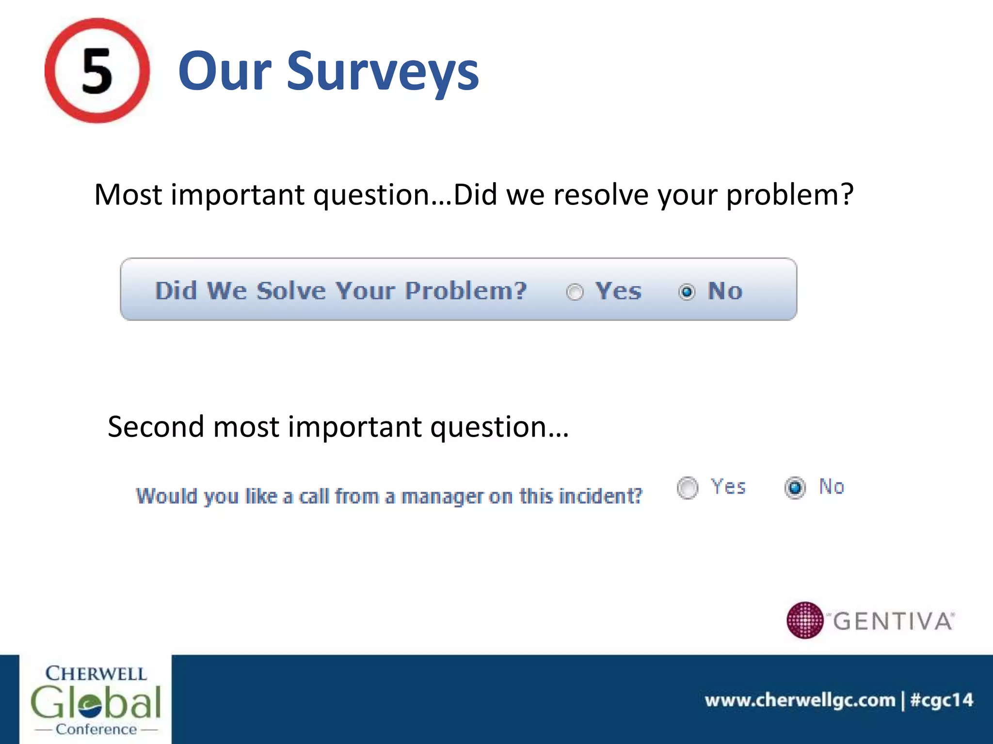 Our Surveys
Most important question…Did we resolve your problem?
Second most important question…
 