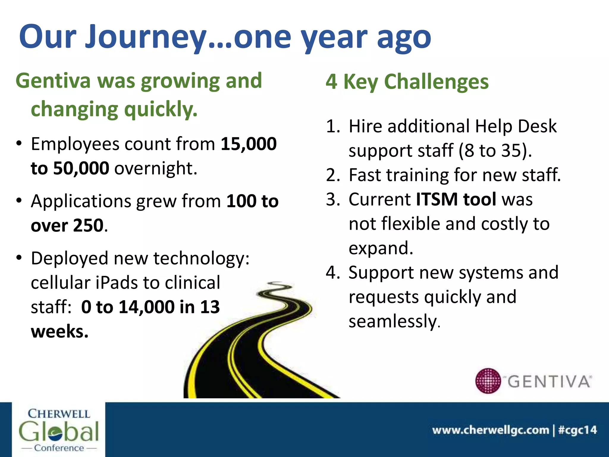 Our Journey…one year ago
Gentiva was growing and
changing quickly.
• Employees count from 15,000
to 50,000 overnight.
• Applications grew from 100 to
over 250.
• Deployed new technology:
cellular iPads to clinical
staff: 0 to 14,000 in 13
weeks.
4 Key Challenges
1. Hire additional Help Desk
support staff (8 to 35).
2. Fast training for new staff.
3. Current ITSM tool was
not flexible and costly to
expand.
4. Support new systems and
requests quickly and
seamlessly.
 
