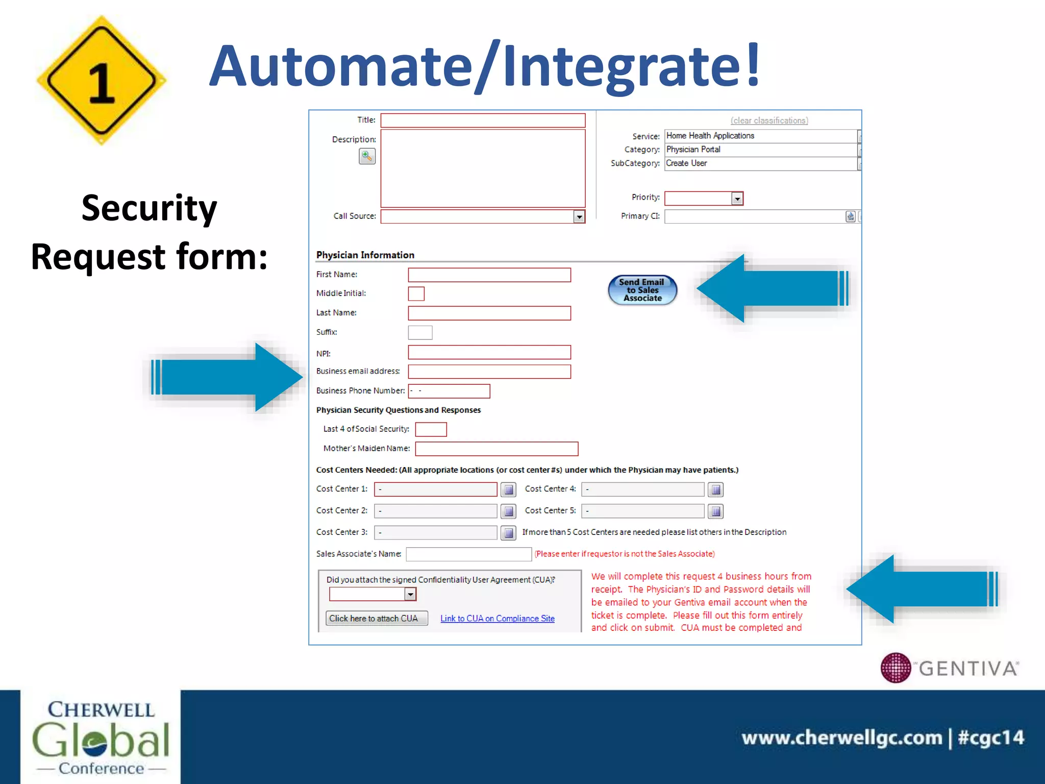 Security
Request form:
Automate/Integrate!
 