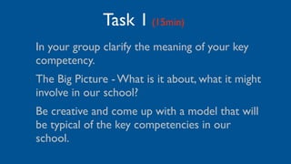 Task 1 (15min)
In your group clarify the meaning of your key
competency.
The Big Picture - What is it about, what it might
involve in our school?
Be creative and come up with a model that will
be typical of the key competencies in our
school.
 