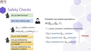 Safety Checks
11
If is cause then symptom
If is symptom then medication
If is medication then treatment
Probability next question generation is
Process
Do you feel nervous?
More than half the days
Do you feel Irritated?
Are you bothered by
becoming easily annoyed
or irritable?
Are you bothered by any
relaxation troubles?
 