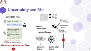 Uncertainty and Risk
12
Generation Task
Handling Uncertainty or Risk
Human
Annotation
Experience
(e.g. History)
Web Search
Corpus
Expert
Guidelines
Generative
Output
Classification
Output
Labeled Dataset
 
